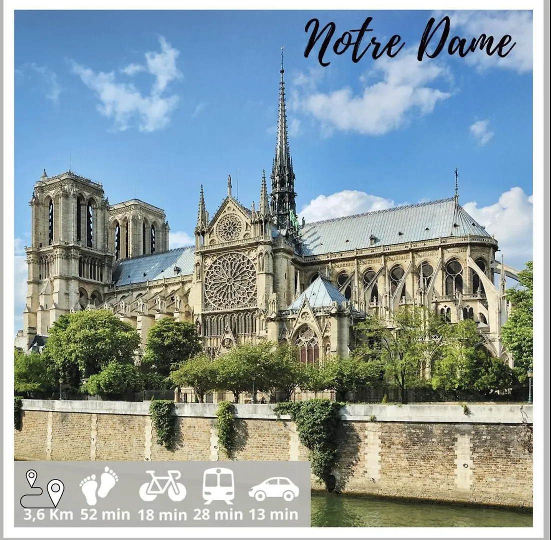 Nice Apartment With Amazing View Of Paris With Private Parking