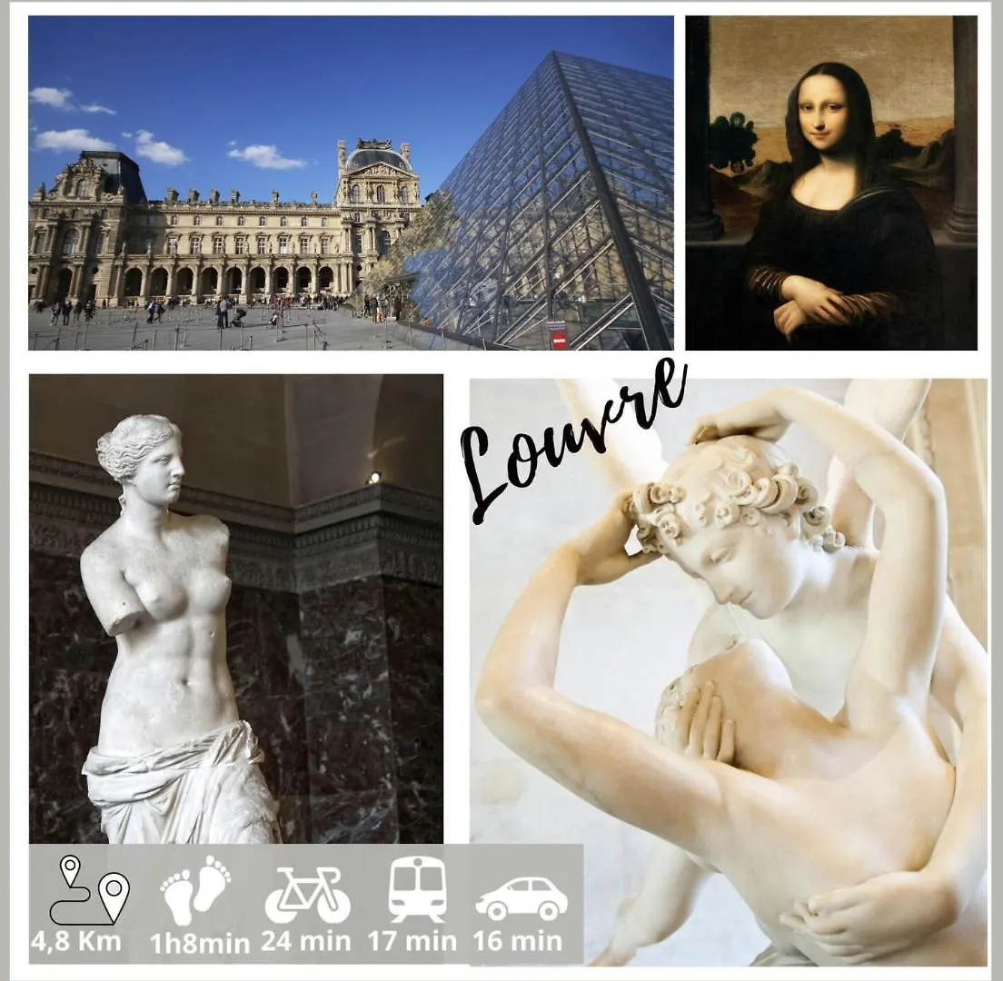 Nice Apartment With Amazing View Of Paris With Private Parking 0*,  法国